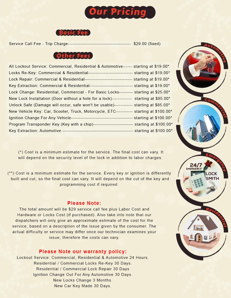 Bridgeview IL Locksmith Store Bridgeview, IL 708-377-9235